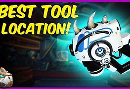 Image result for Best Small Multi Tool