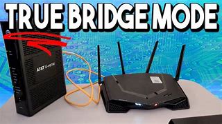 Image result for TrueSpeed Router