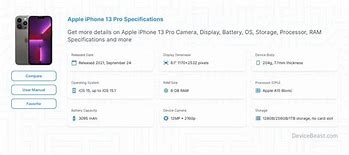 Image result for iPhone 13 Pro Specs