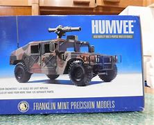 Image result for M966 HMMWV