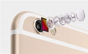 Image result for iPhone 6 Plus Information Camera