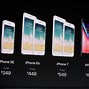 Image result for How Much the Price of iPhone 8