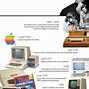Image result for Steve Jobs Resume