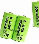 Image result for D Cell Battery Storage Case