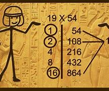 Image result for ancient egypt math
