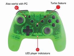 Image result for iPhone 4 Controllers