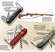 Image result for Swiss Army Knife Soldier
