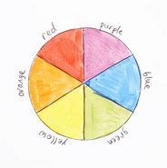 Image result for My Phone Colour Wheel