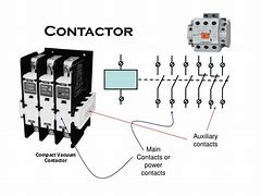 Image result for Contactor Symbol Electrical