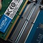 Image result for How to Put in Ram Sticks