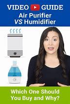 Image result for Sharp Humidifier Air Purifier