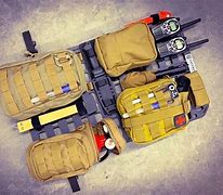 Image result for Molle Backpack Panel
