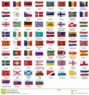 Image result for Top European Names