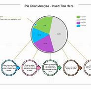 Image result for Free Pie Chart Template Word