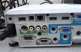 Image result for How to Connect Computer to Projector