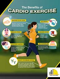 Image result for Cardio Endurance Workout