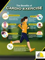 Image result for Exercise Health Benefits