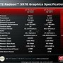 Image result for ATI Radeon HD 5970
