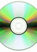Image result for Compact Disk Read-Only Memory