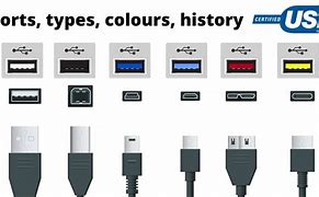 Image result for USB Data Cable Colour