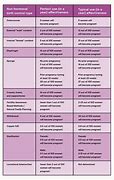 Image result for Nexpeak Nc201 Comparison Chart