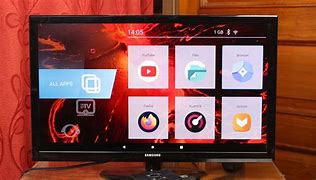 Image result for Launcher for Android TV