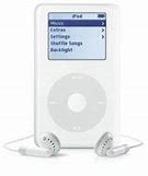 Image result for iPod Year