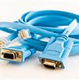 Image result for Serial and Ethernet Cables