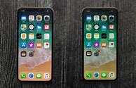 Image result for iPhone Display