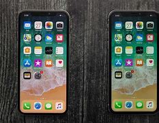 Image result for iPhone Screen Display