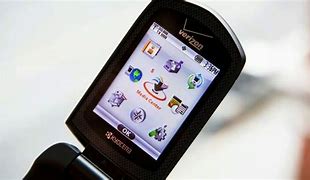 Image result for Kyocera Flip Phone Screen Symbols