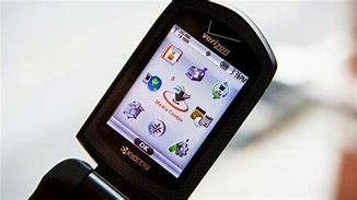 Image result for Kyocera Flip Phone Display Icons