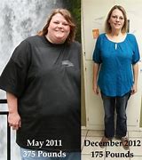 Image result for 200 Lb Weight Loss Before and After