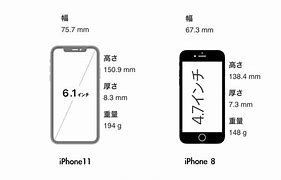 Image result for iPhone 8 vs iPhone 8 Plus