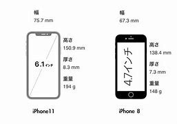 Image result for Apple iPhone 8 vs 8 Plus