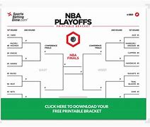 Image result for NBA Playoffs