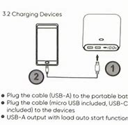 Image result for Onn USB Charger