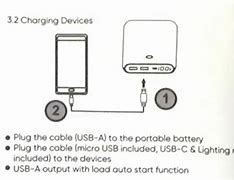 Image result for Onn Universal Laptop Charger Tip Chart