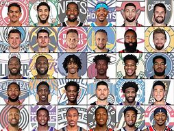 Image result for Who Are the Best NBA Players Right Now