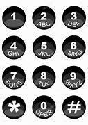 Image result for Phone Fake Buttons