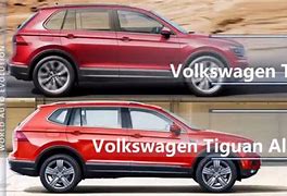 Image result for 2018 Volkswagen Tiguan vs 2017 Volkswagen Tiguan
