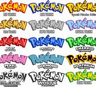 Image result for Pokemon Anime Japanese Logo