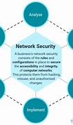 Image result for Network Security Policy