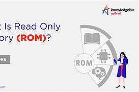 Image result for What Is Read-Only Memory