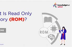 Image result for Read-Only Memory On Phone
