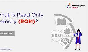Image result for Gambar Read-Only Memory