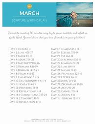 Image result for March Bible Reading Plan