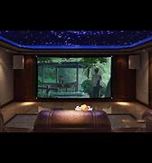 Image result for Wall Movie Projector
