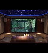 Image result for 150 Inch LED Screen