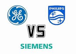 Image result for Siemens GE Philips Logo